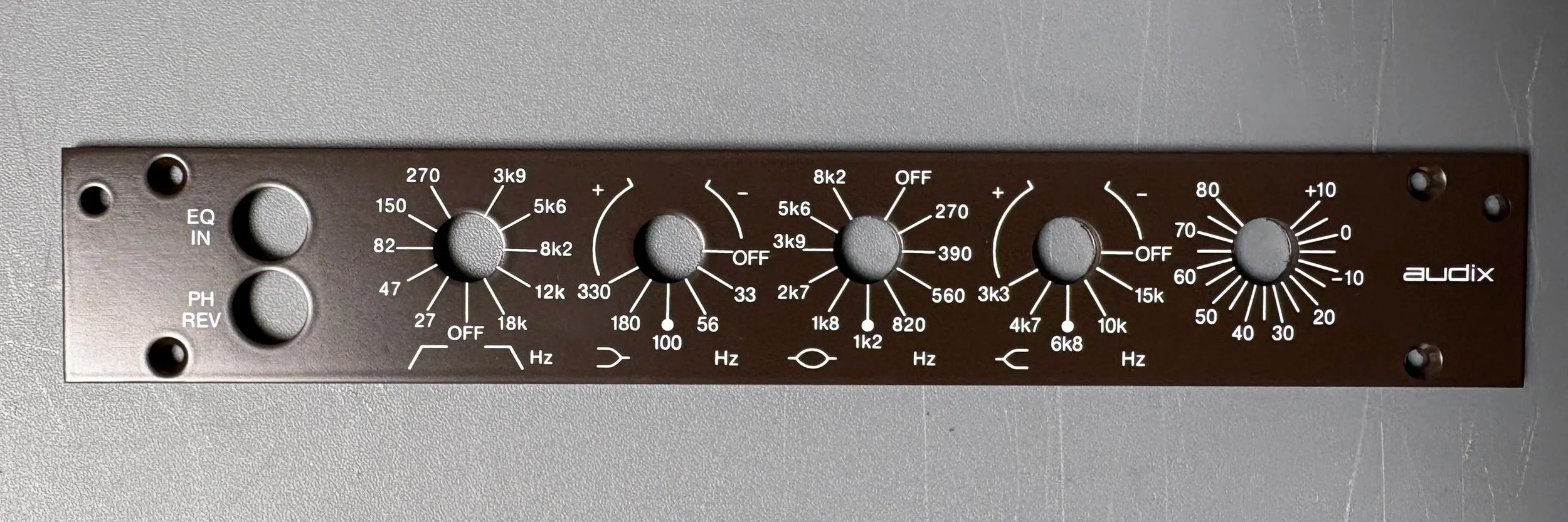 Audix Audio Module Faceplate