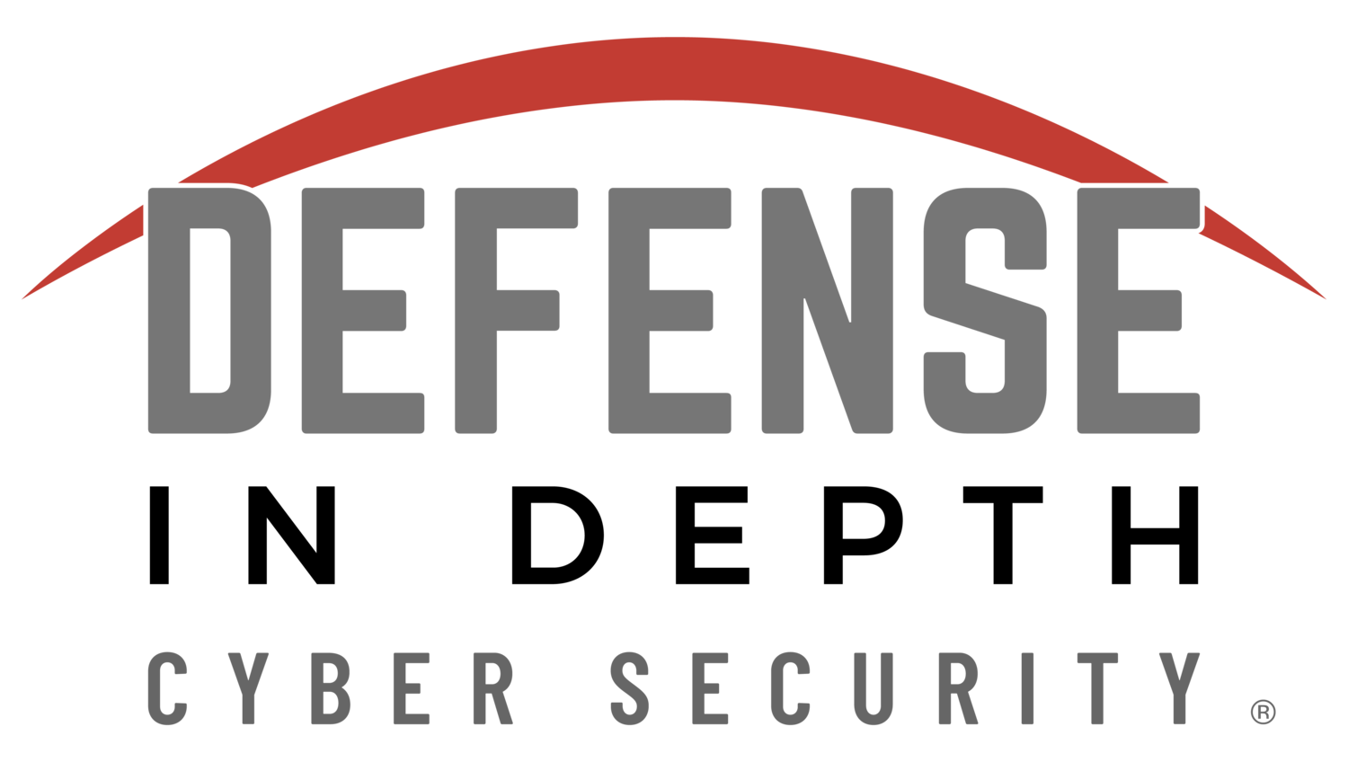 Defense In Depth Cyber Security