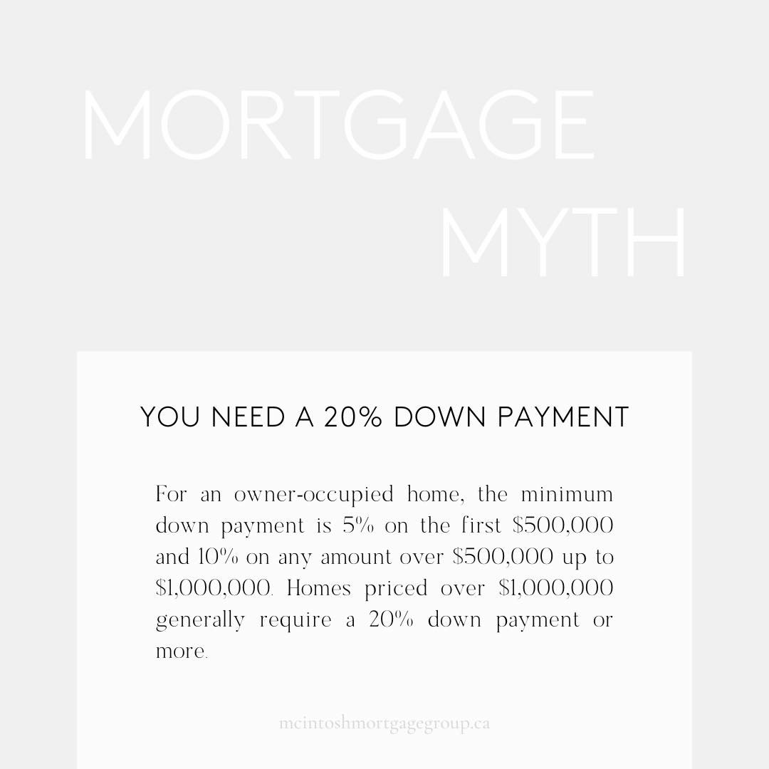 🏡💰 Thinking about buying your dream home? Let's talk down payments! For owner-occupied homes, the down payment game varies, but here's the scoop: Typically, it's 5% on the first $500,000 of the purchase price, and then 10% on any amount exceeding $