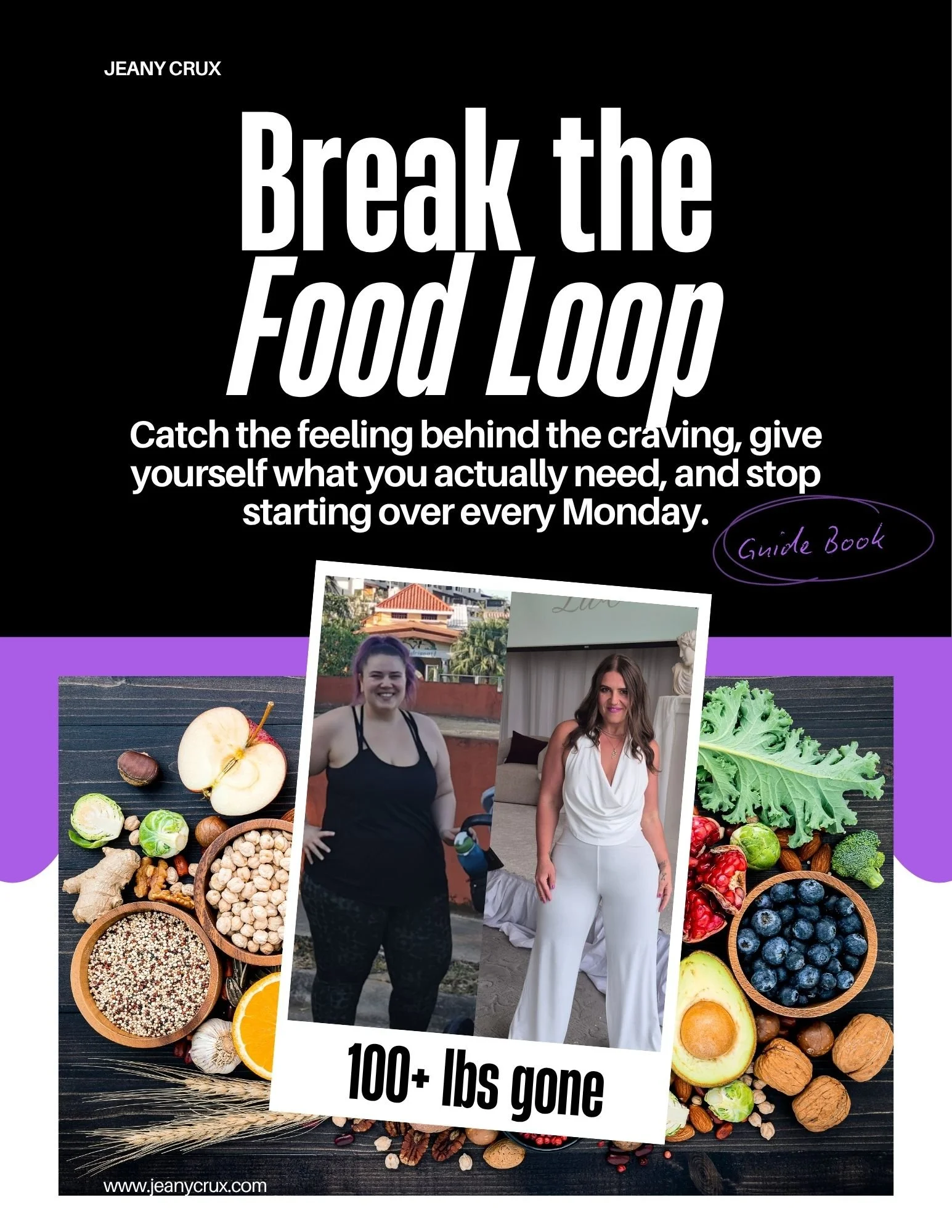 Break the Food Loop Guide.jpg
