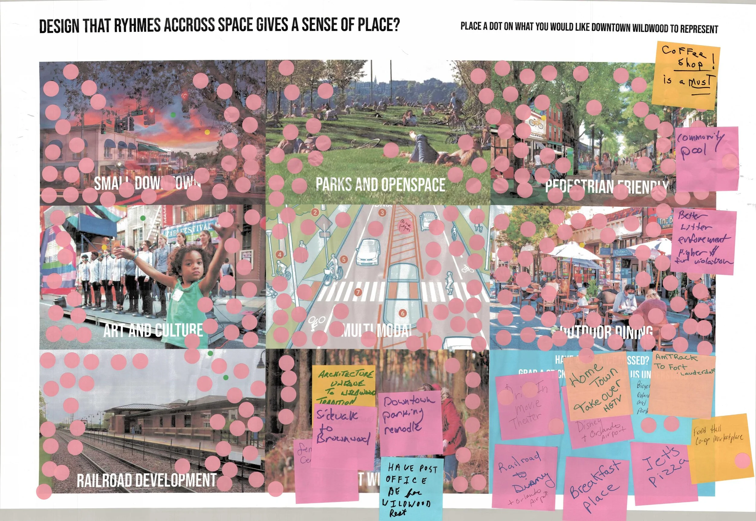 June Community Workshop