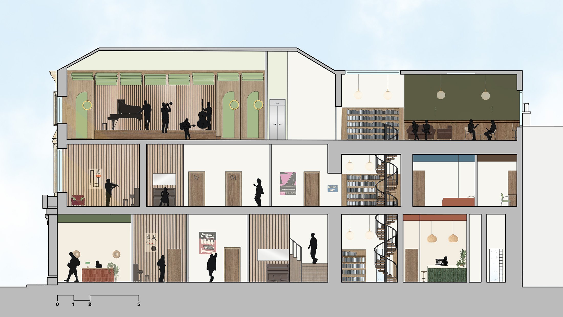 Rendered section