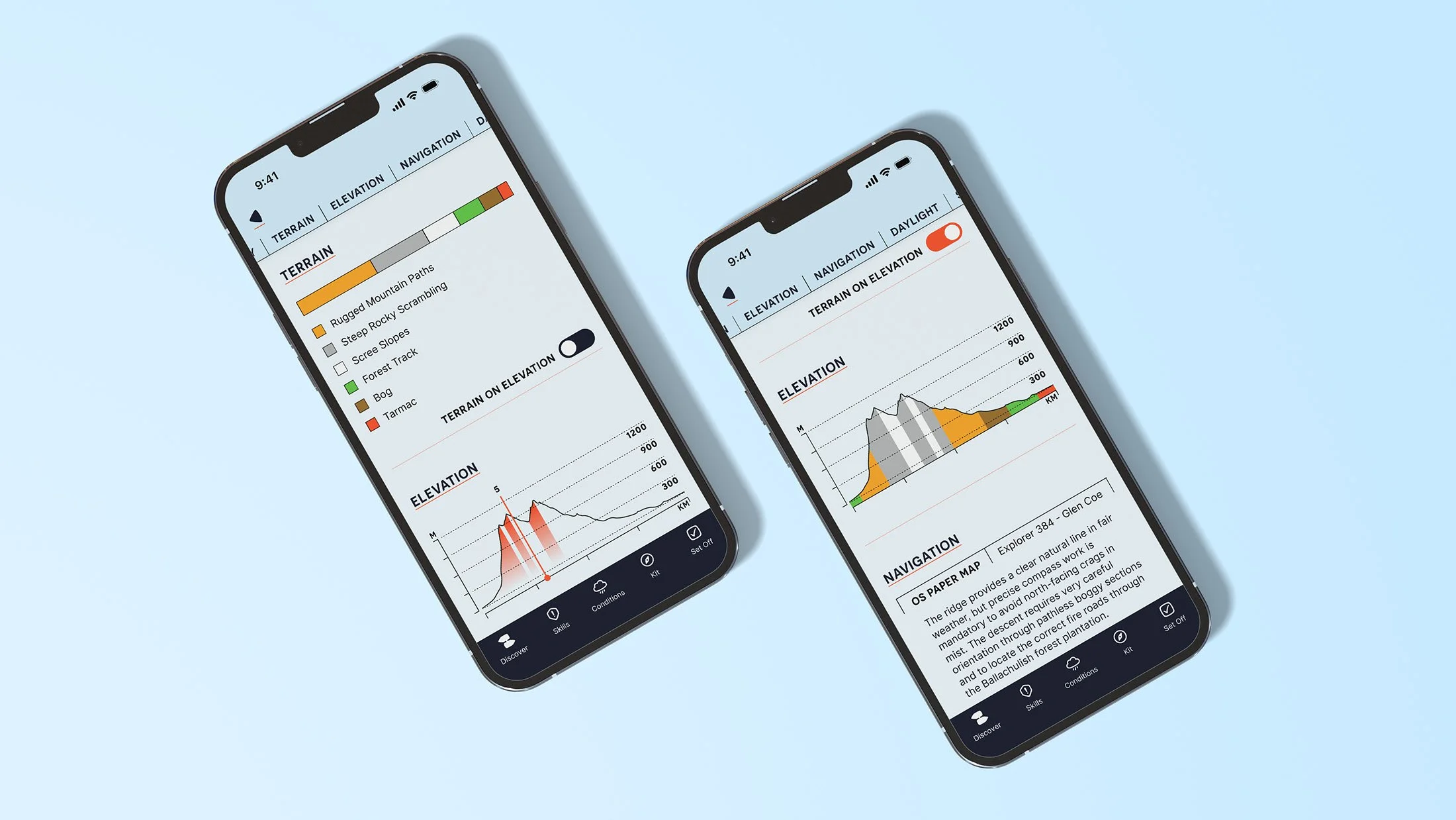 Interactive terrain and elevation features within the app.