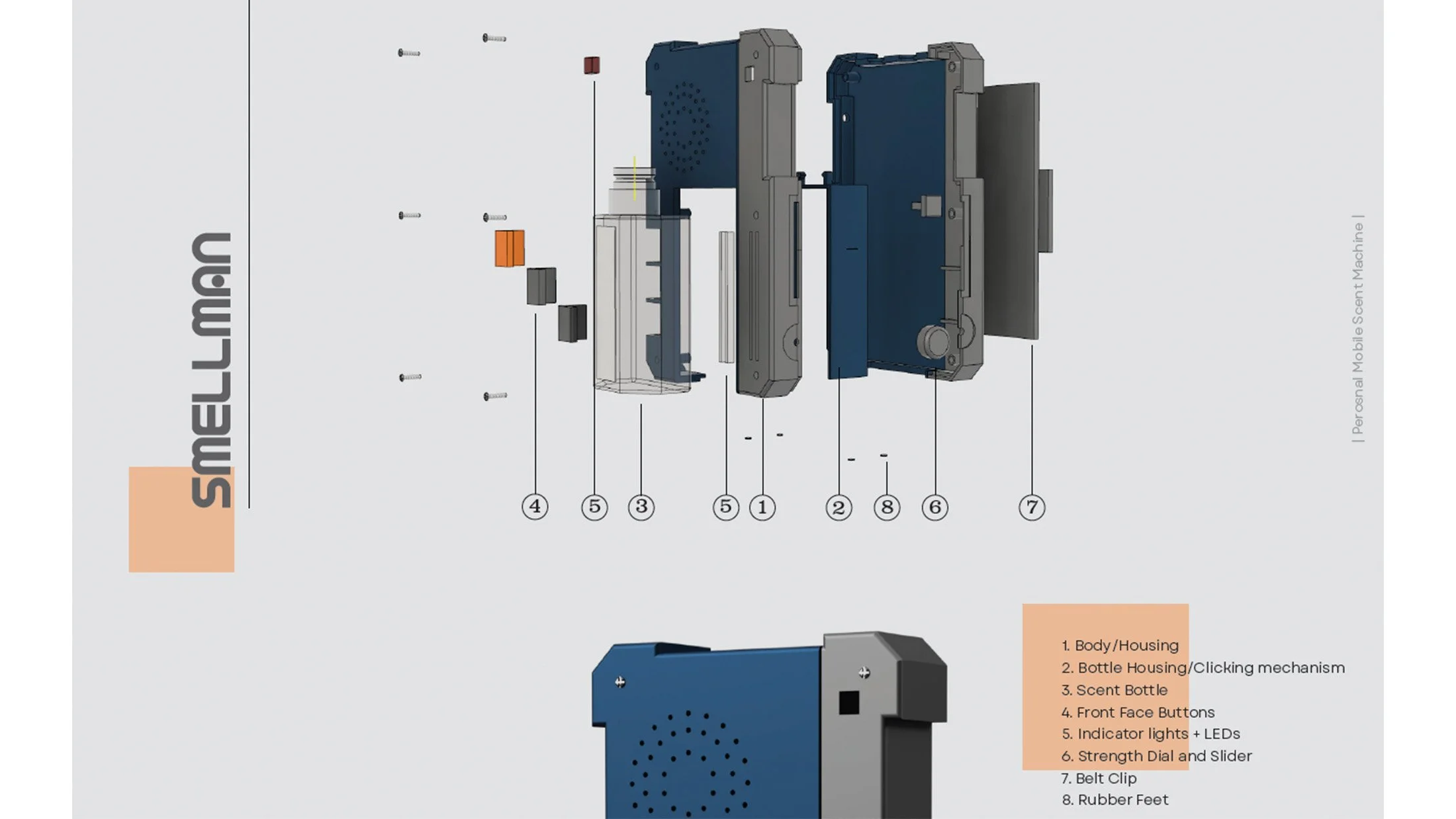 Exploded view of final model.