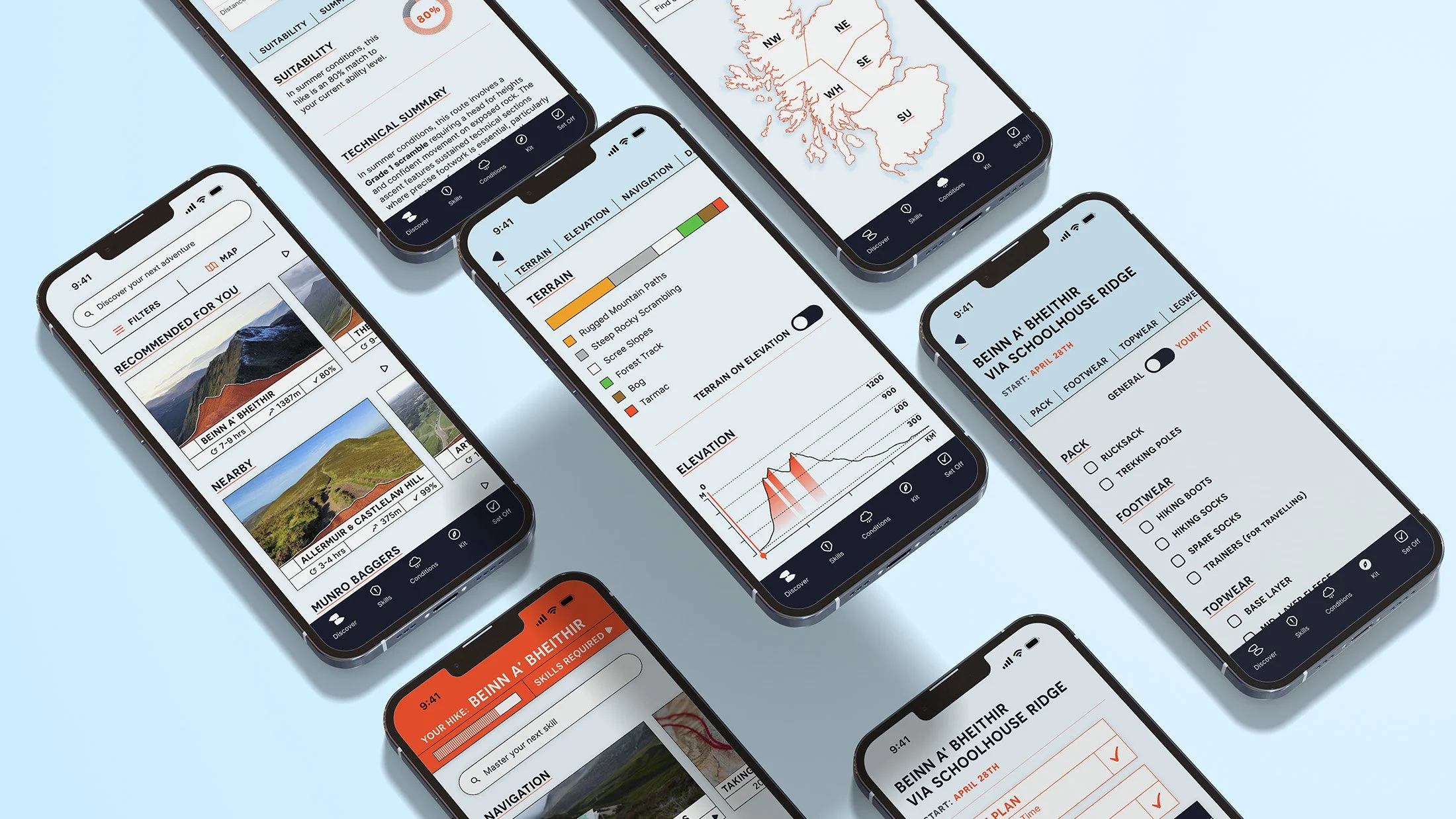 An overview of many of the app's pages and features.