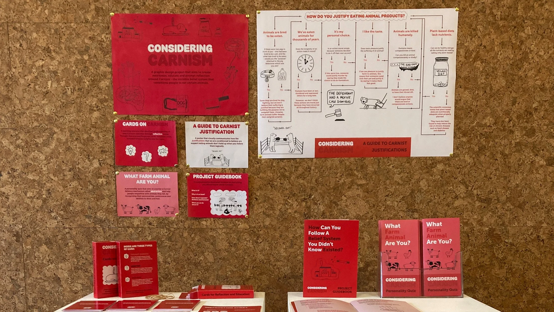 All four ‘Considering Carnism’ artefacts on display.