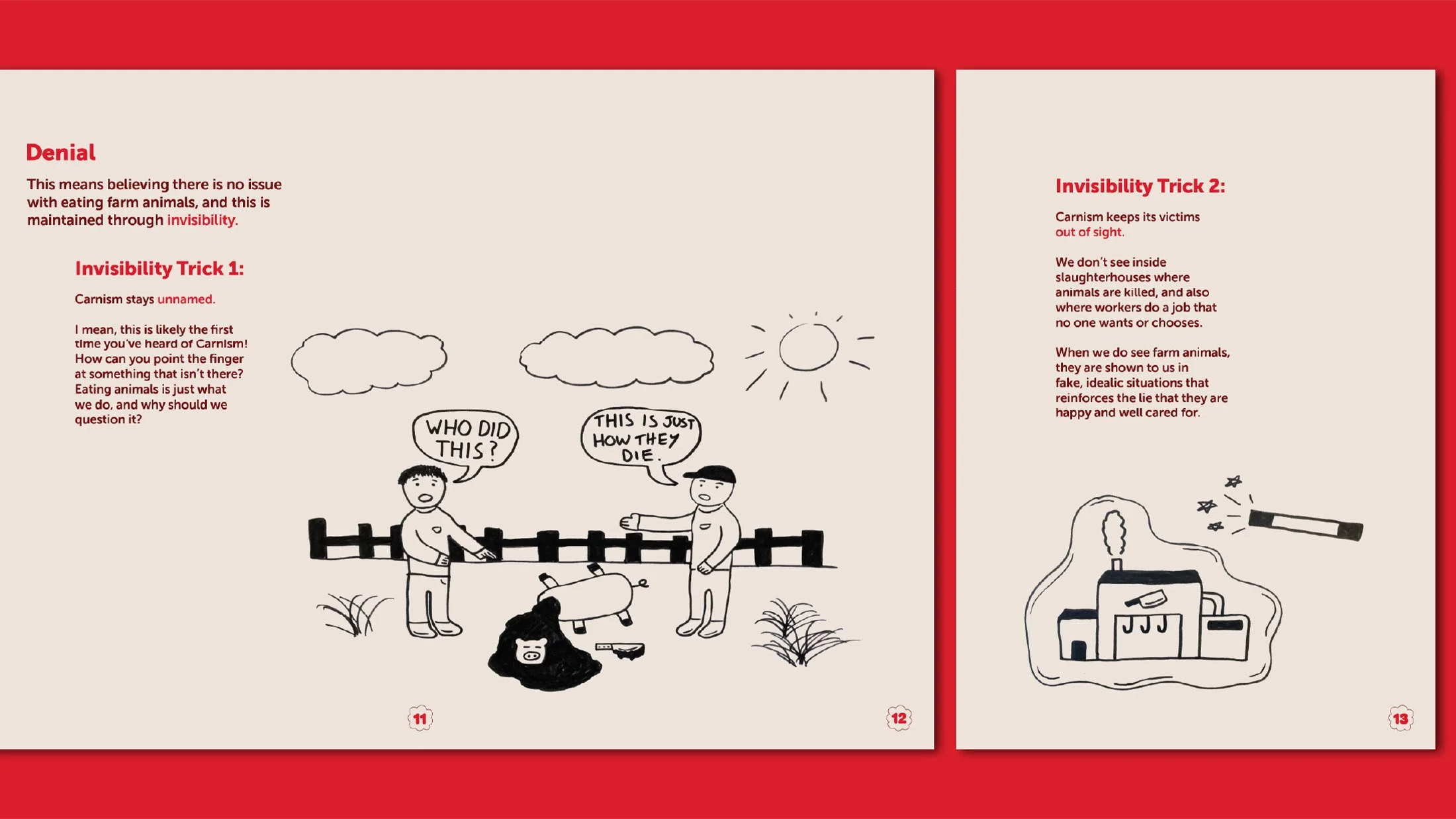 A spread and page from the illustrated Project Guidebook.
