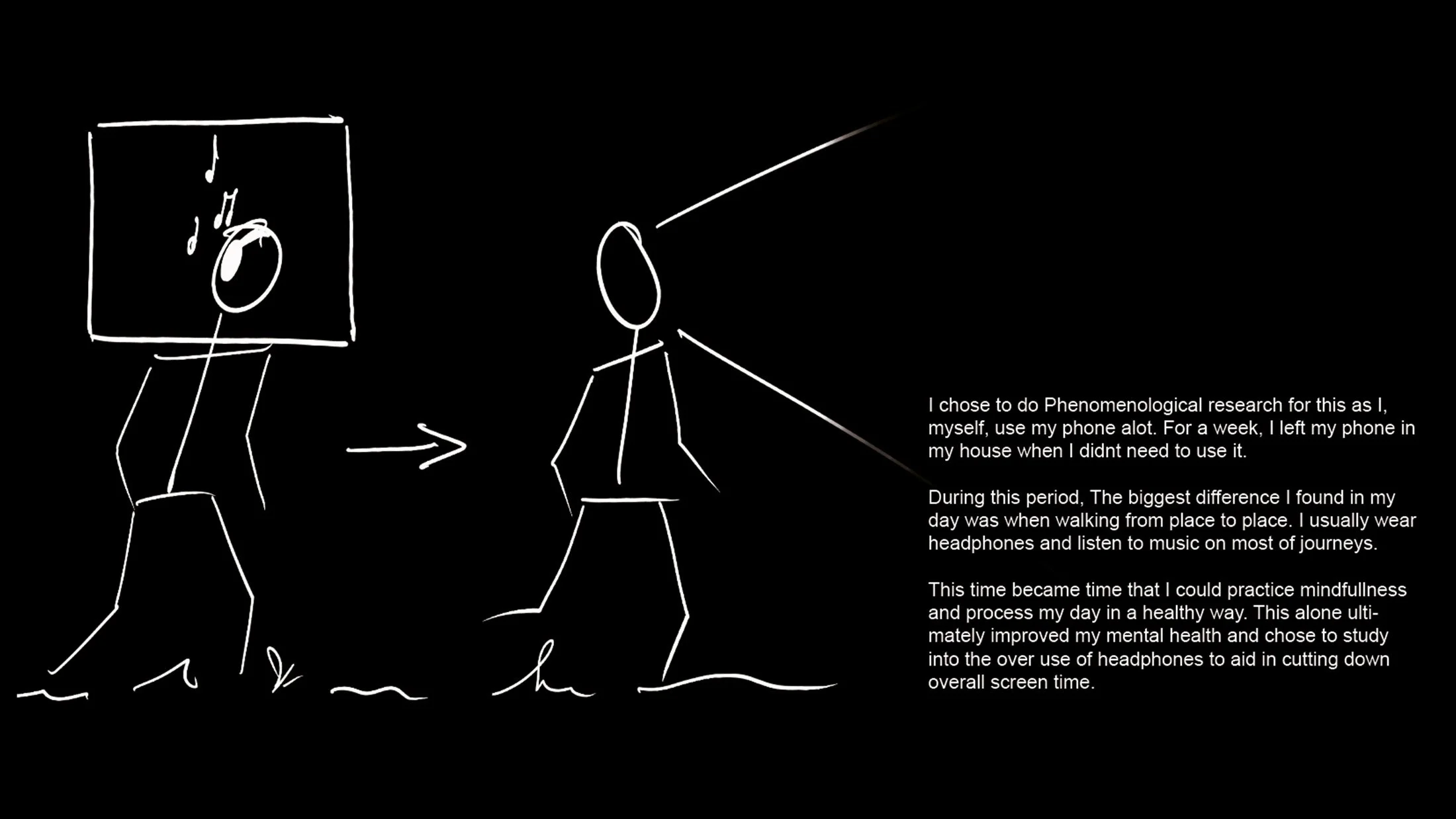 Diagram of Phenomenological research. Highlighting the isolating nature of headphones.