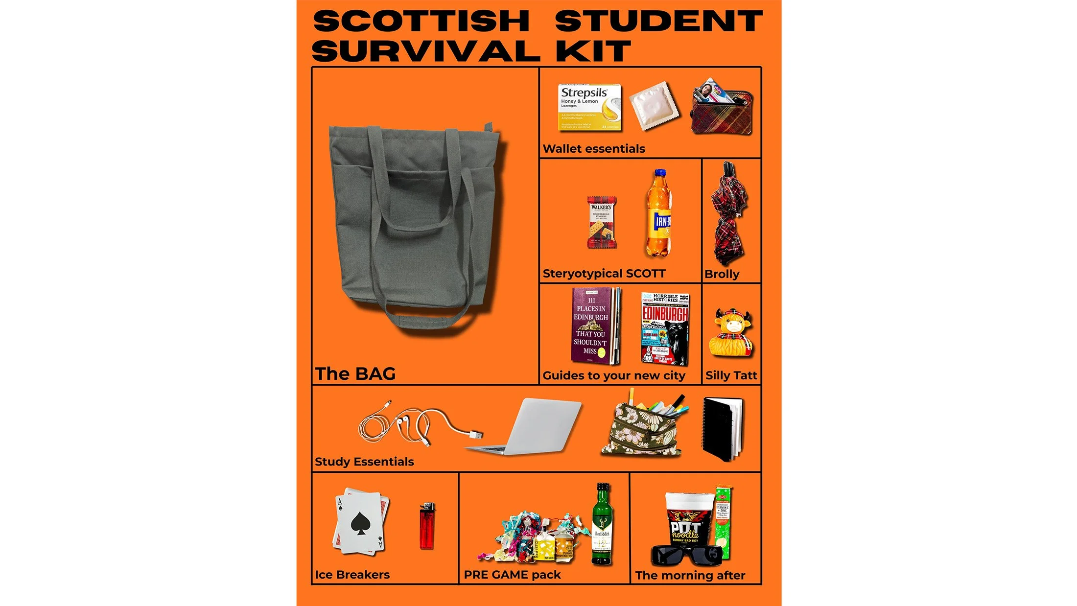A Guide to Your Student Survival.
