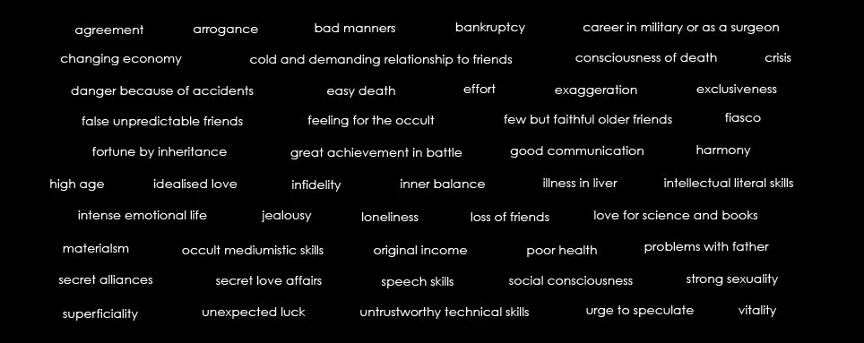 Horoscope destiny (1999)