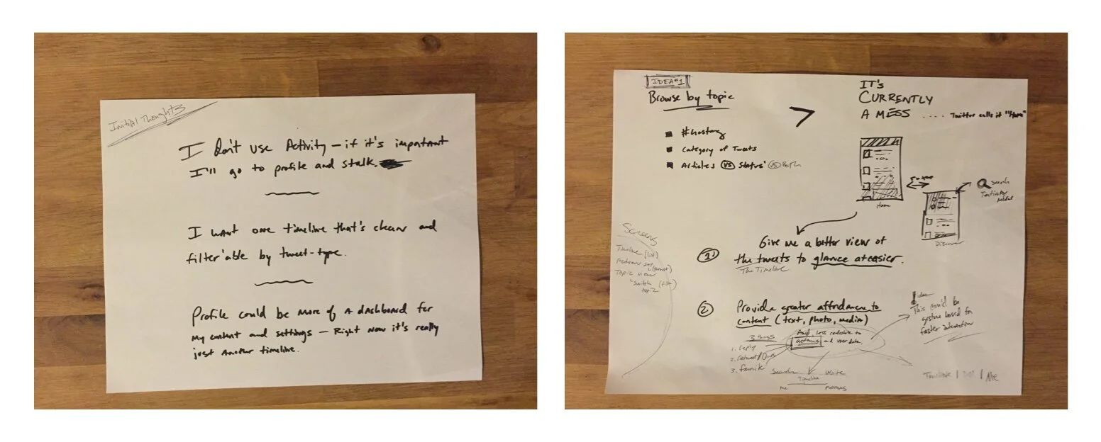 Starting with observations