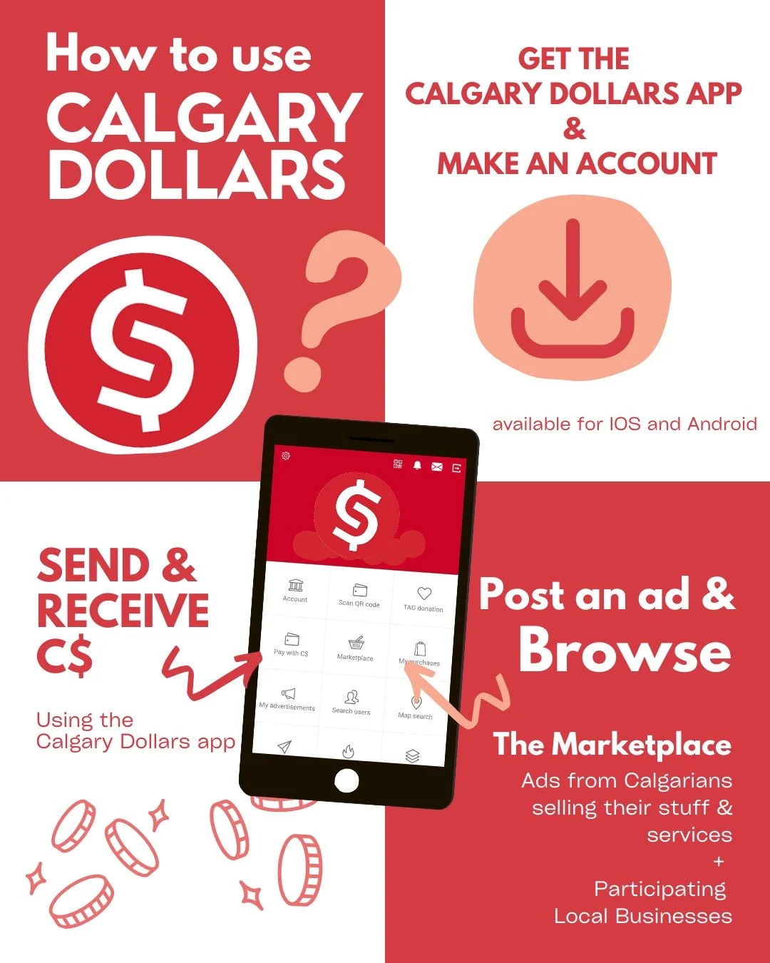 It's easy to start using Calgary Dollars (C$) 🍎 You can make an account at CalgaryDollars.ca or by downloading our app. From there you can send and receive C$, browse the C$ Marketplace, and post an ad of your own! 

We even have onboarding earning 