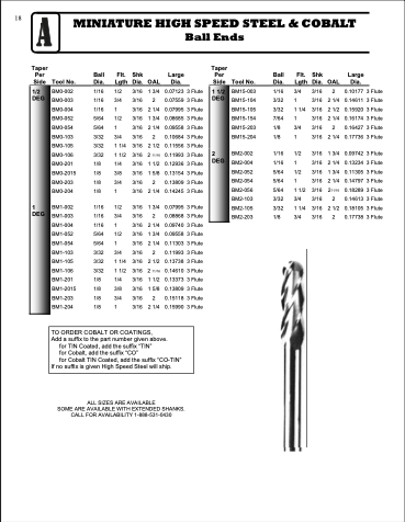 Details about   Award Cutter Company T-605 10 Degree Taper 3/8 x 1-1/4 Flute HSS End Mill 