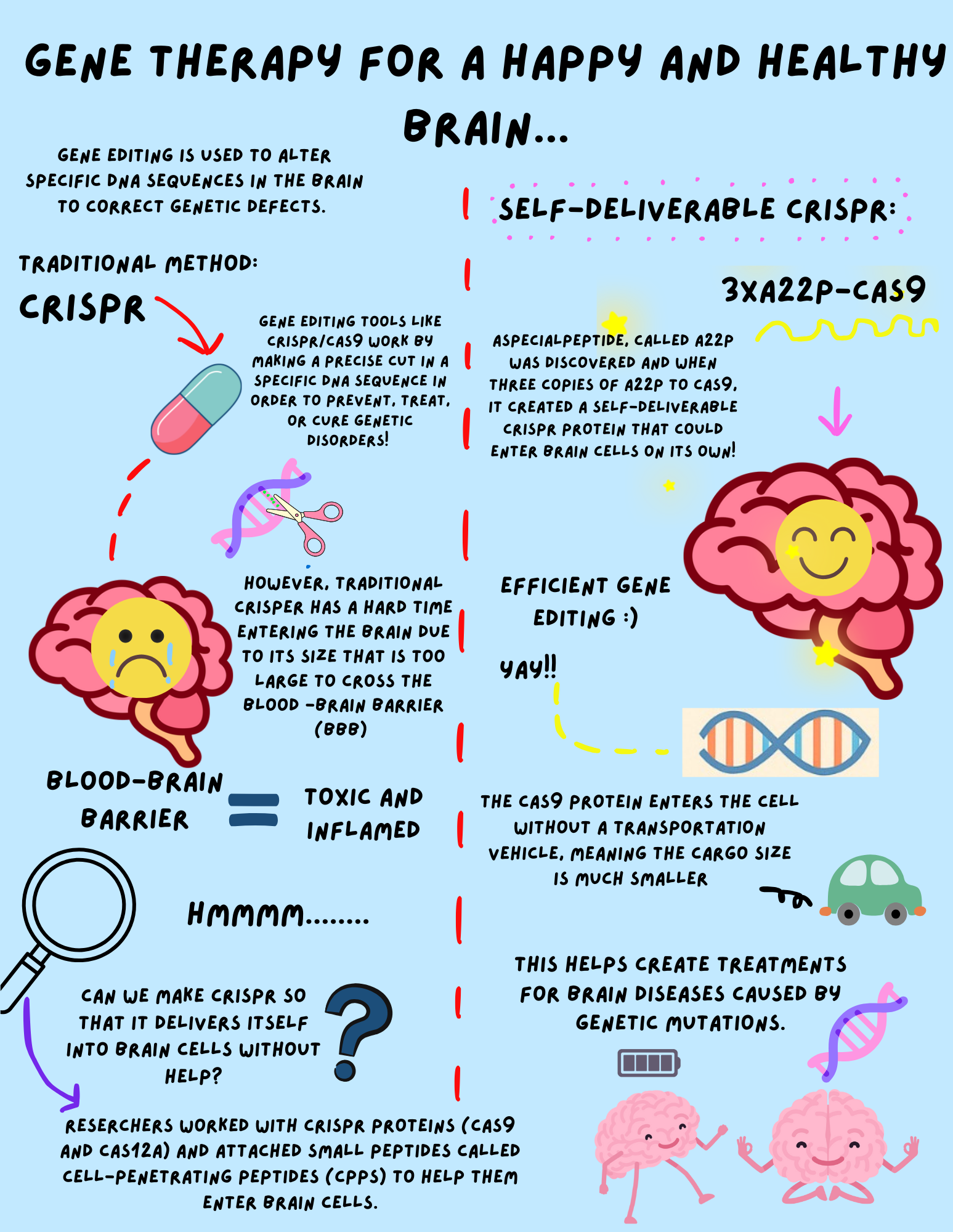 Human Development.pdf-8.png