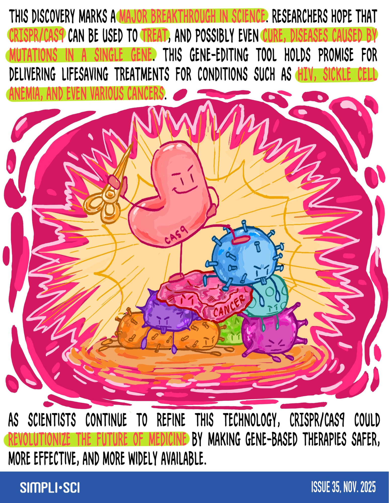 Human Development.pdf-4.png