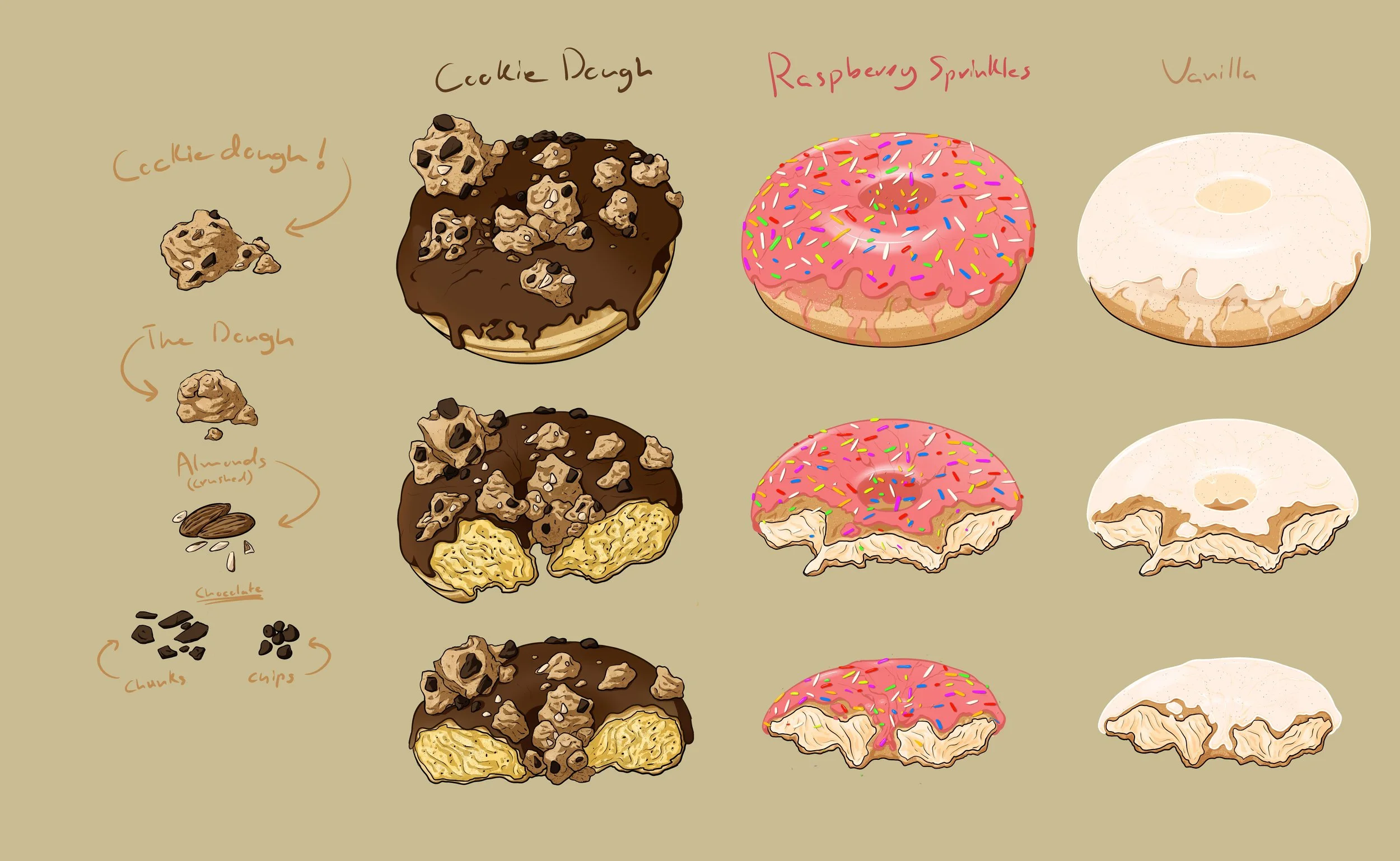 Donut Prop v2.jpg