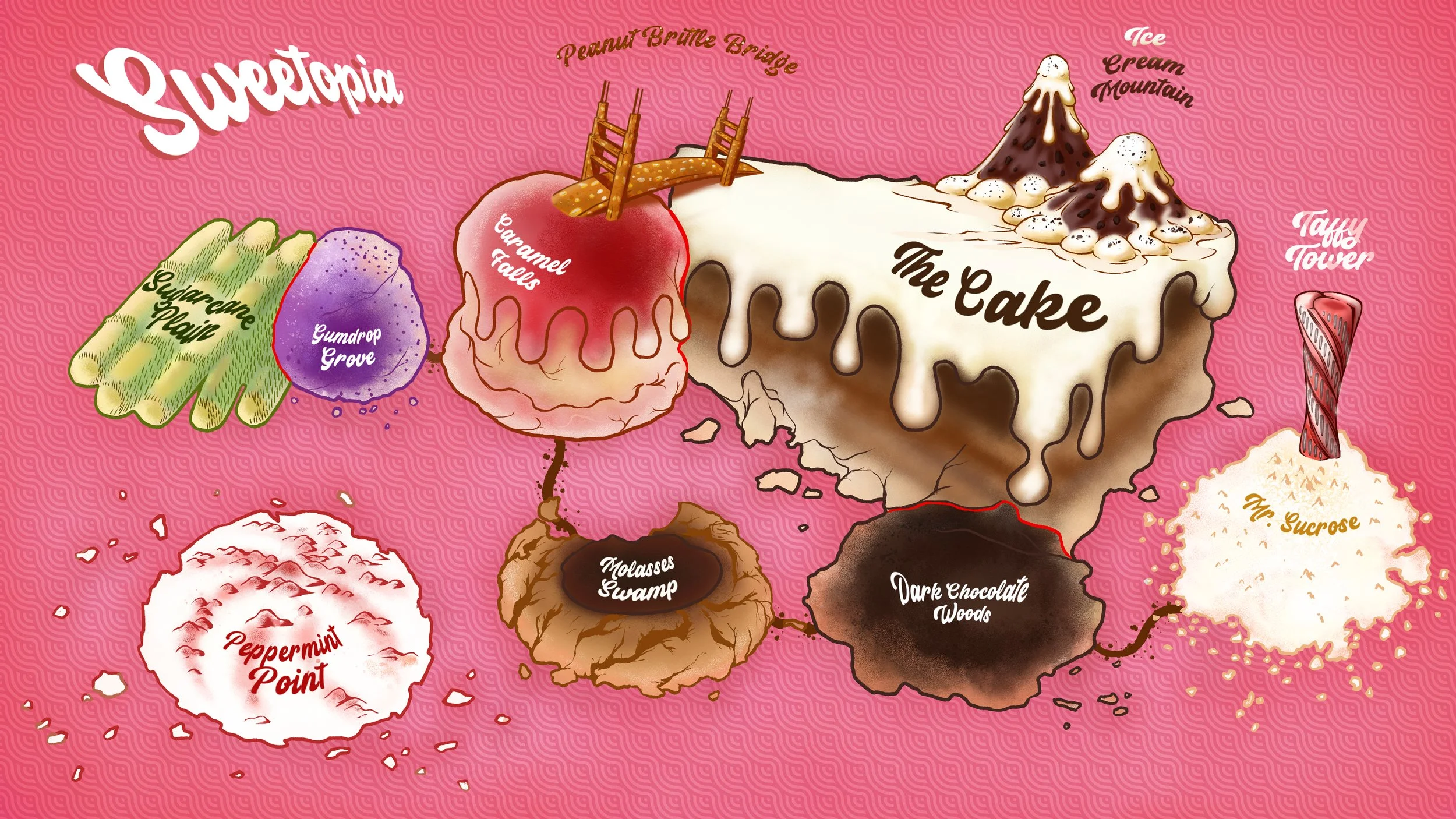 Conifer_Sweetopia_Map_1b.jpg