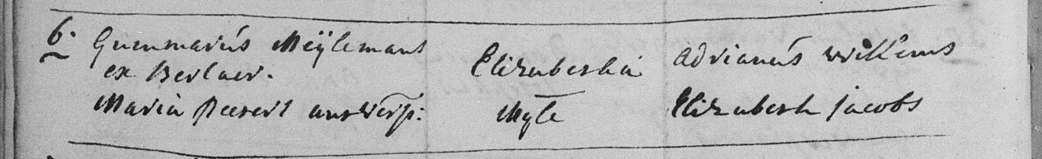 Figuur 22 Doopakte van Elizabetha Meijlemans (06/05/1761)