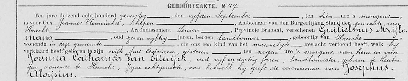 Figuur 1 - 1870 Geboorteakte van Josephus Aloijsius Meijlemans