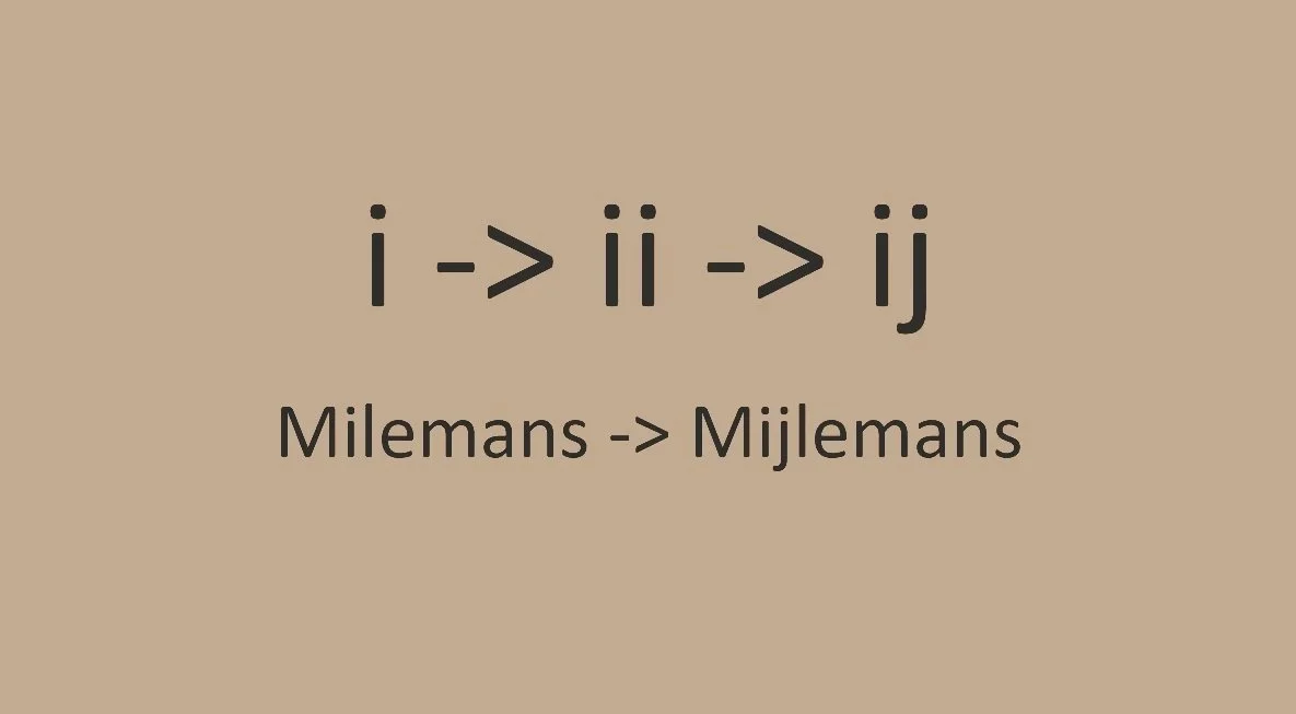 Het ontstaan van de lange “ij” en de gevolgen voor onze familienaam