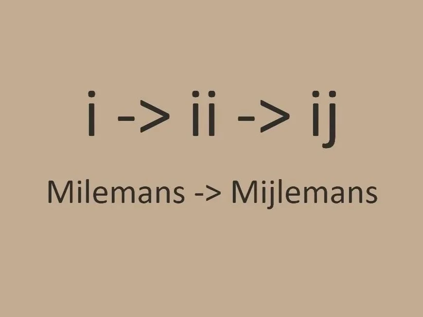Het ontstaan van de lange “ij” en de gevolgen voor onze familienaam