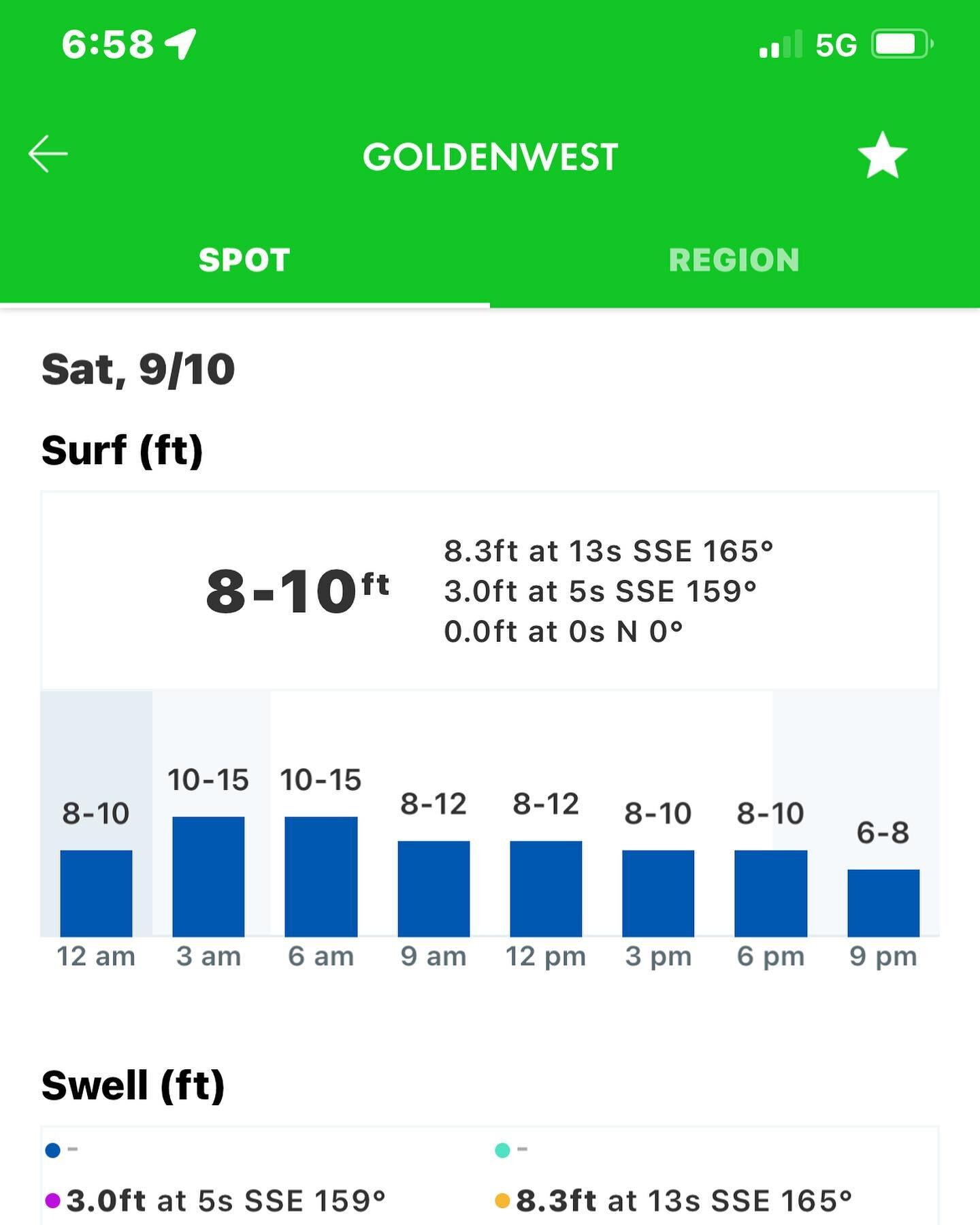 Next contest September 10 Golden West Street is it too big #surf #contest #surfers #surfing #waves