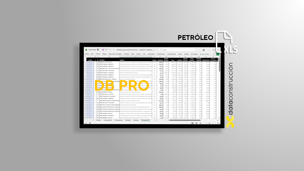 DB PRO XLS — Petróleo (Venezuela) | Edición Trimestral (Enero–Marzo)