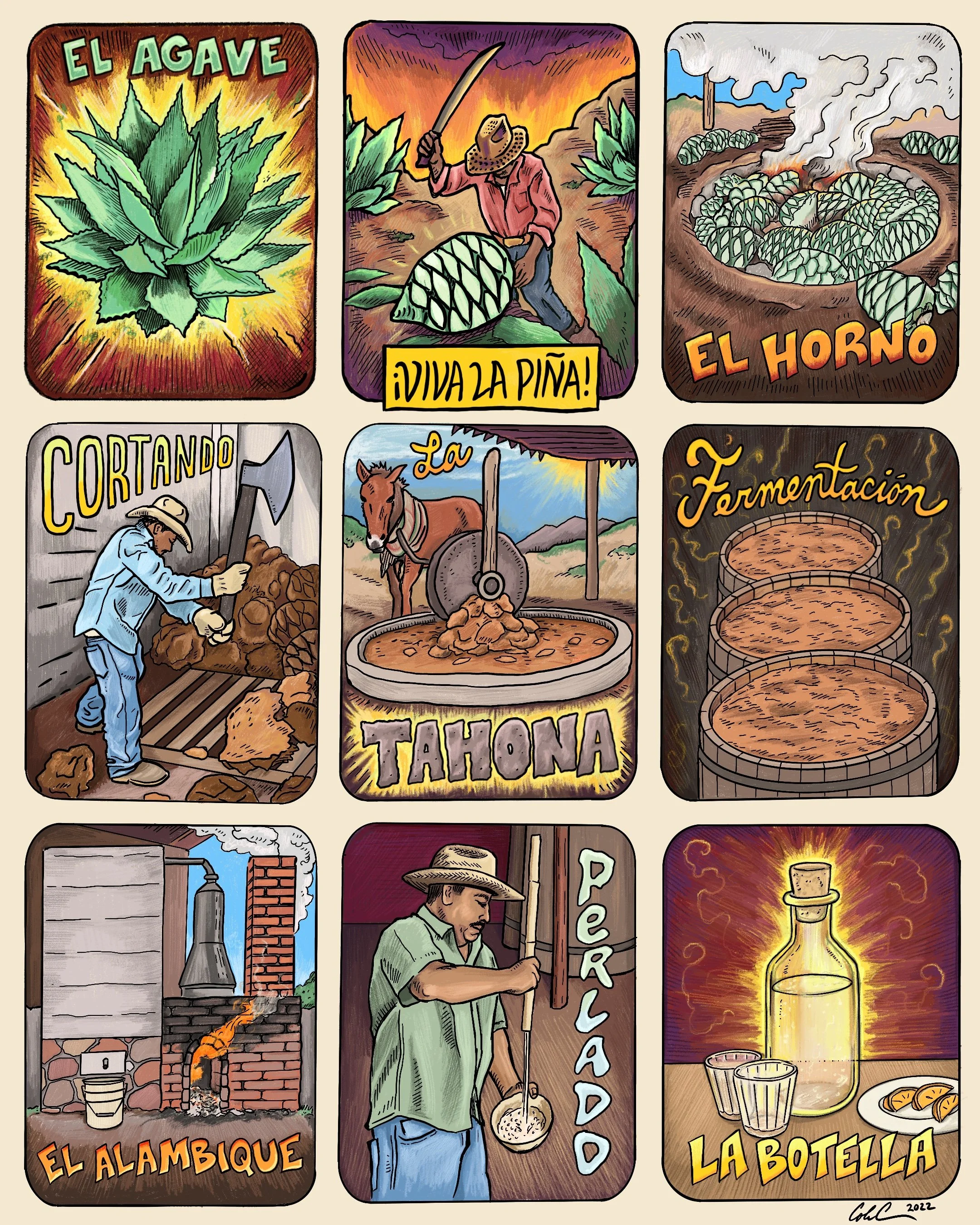 Mezcal Process Print