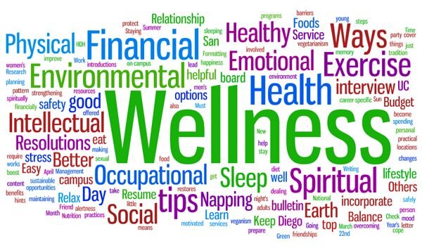 What is health coaching and how can a health coach supports your health goals?