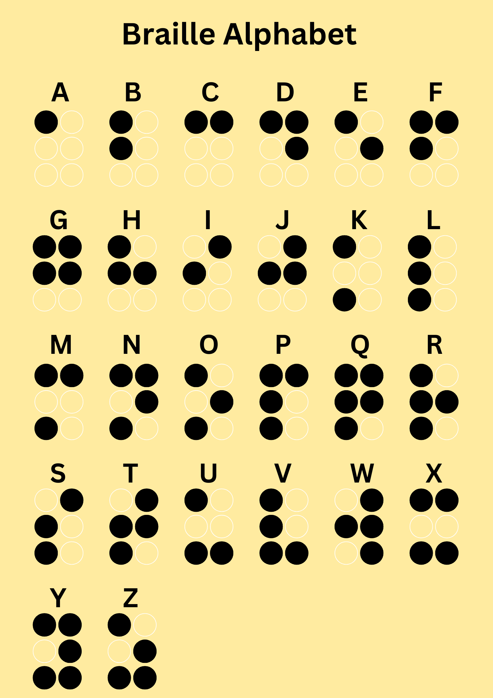 Braille (UEB) Basic Pack - Black on Yellow