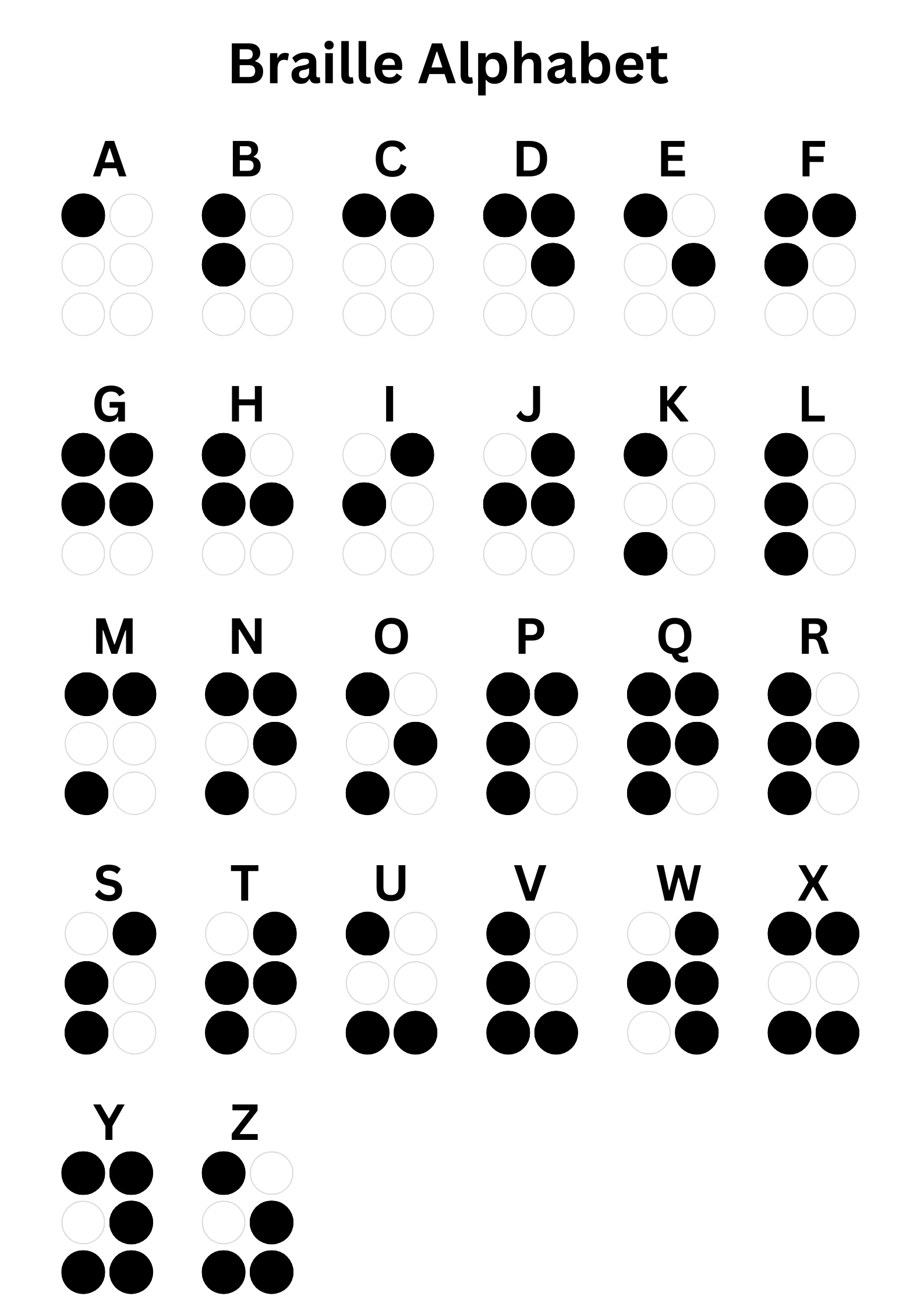 Braille (UEB) Basic Pack - Black on White