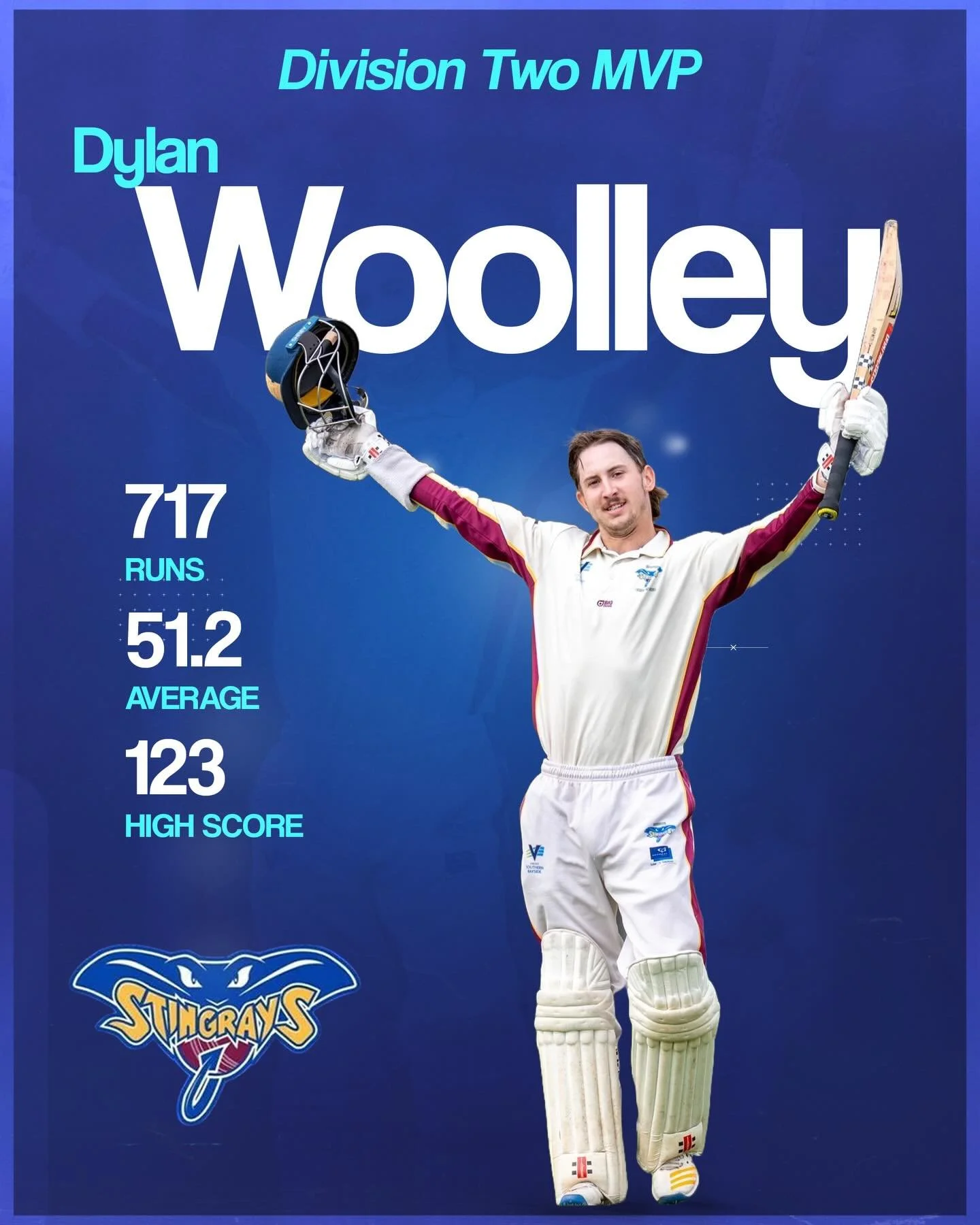 Congratulations to Dylan Woolley who won the Division Two MVP!

The opening batsman has had a stellar season including a 123 in the Semi-Final vs Bonbeach on the weekend!