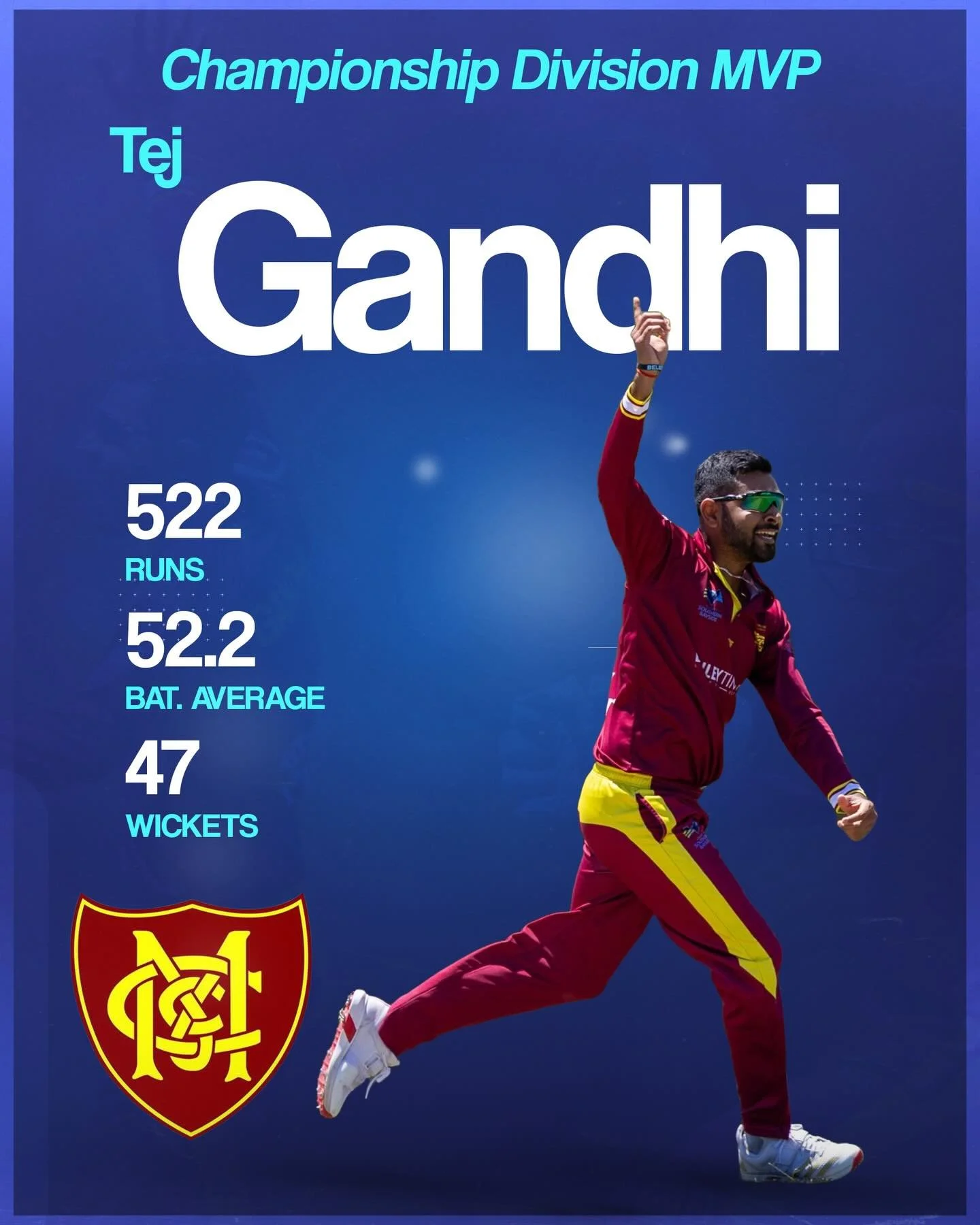 An standout season from @murrumbeenacc superstar Tej Gandhi!

Tej was a class above his peers as his stats speak for themself, an incredible 47 wickets at 12 and 522 runs at 52 sums up the season he had!

Topped off by 4fa and 60 in Murrumbeena&rsquo
