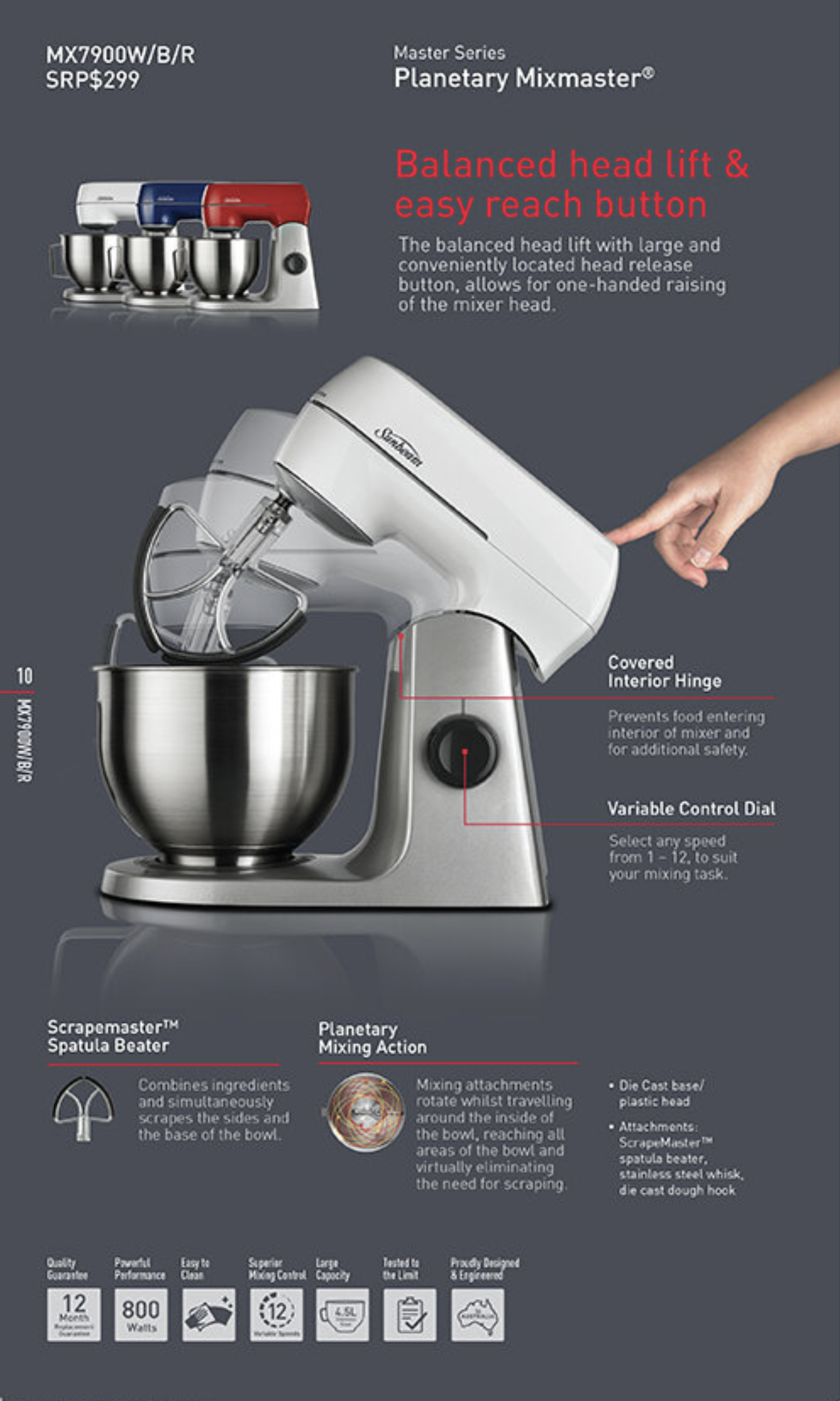 SUNBEAM  MIXMASTER 2.png