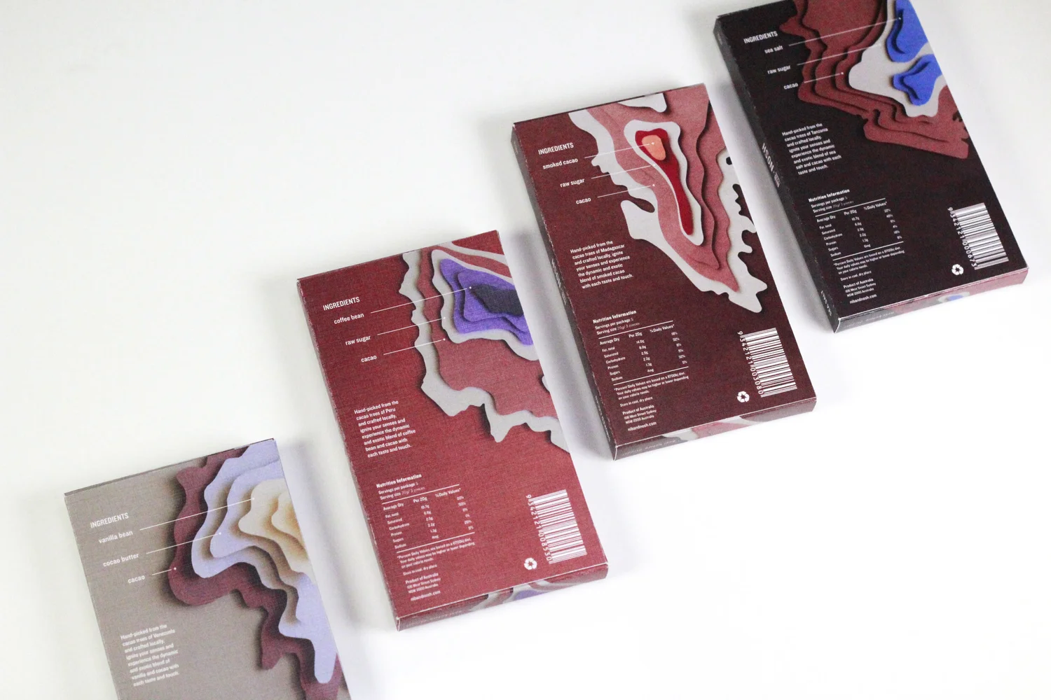 Nib + Nosh Chocolate — itsjesslin