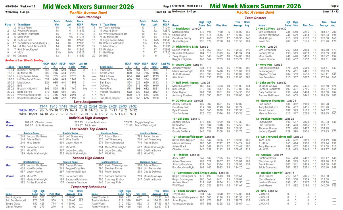 WEEK 6
