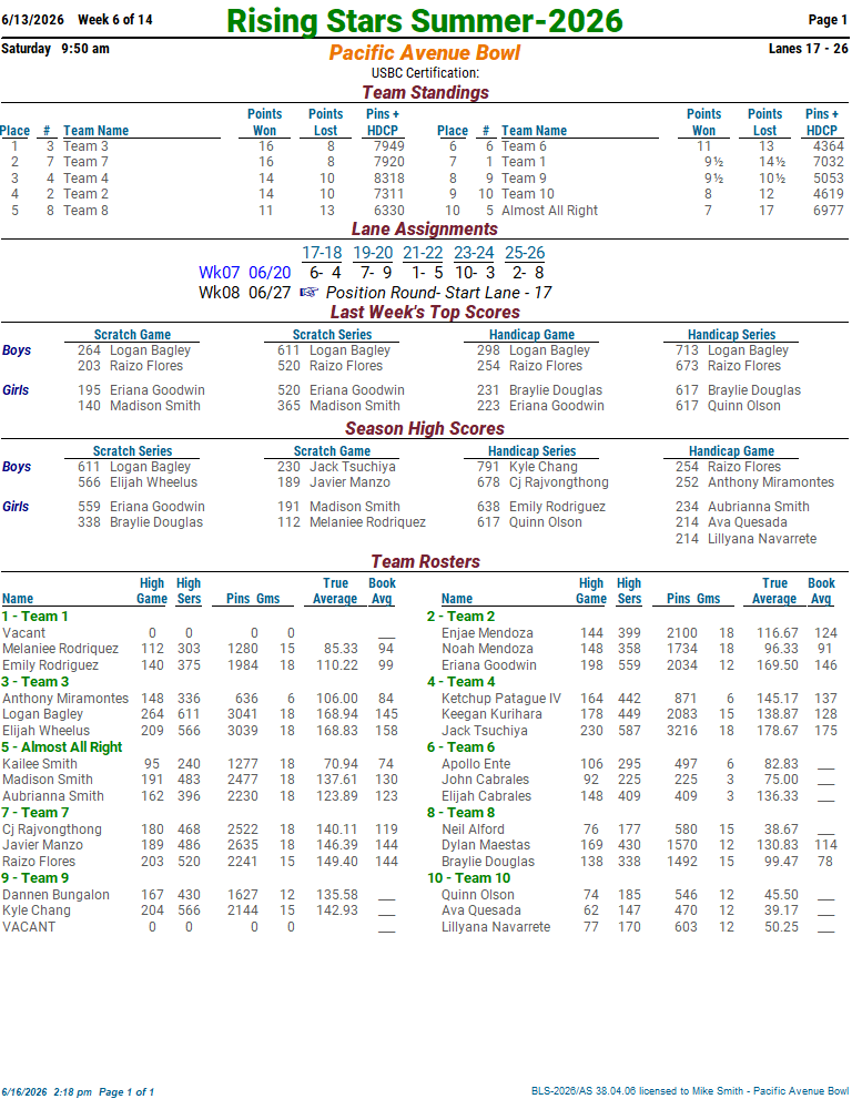 WEEK 6
