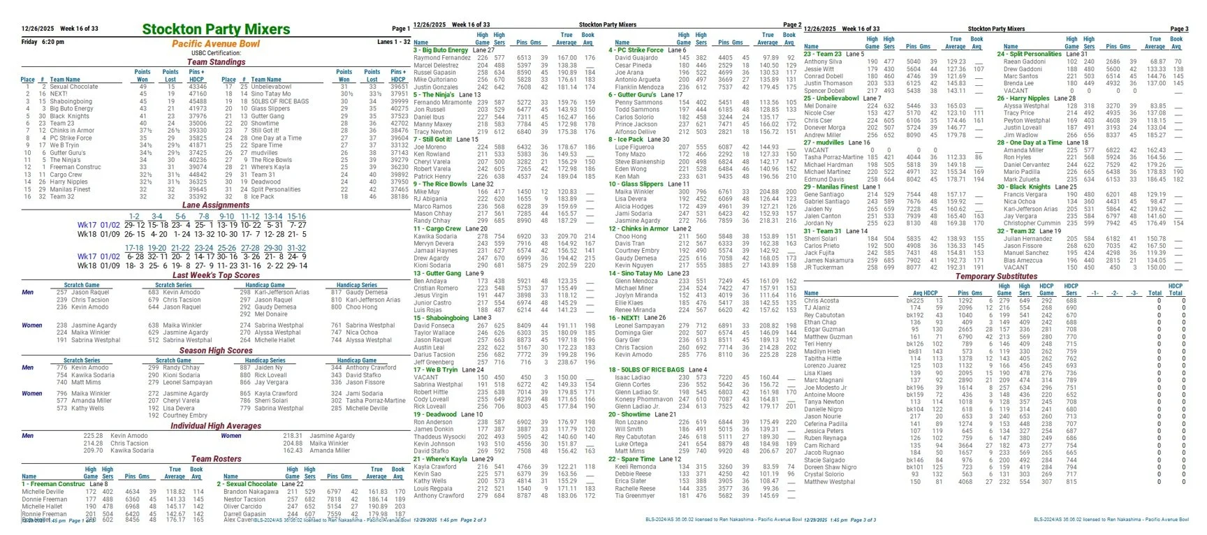 Party Mixers Wk 16.jpg