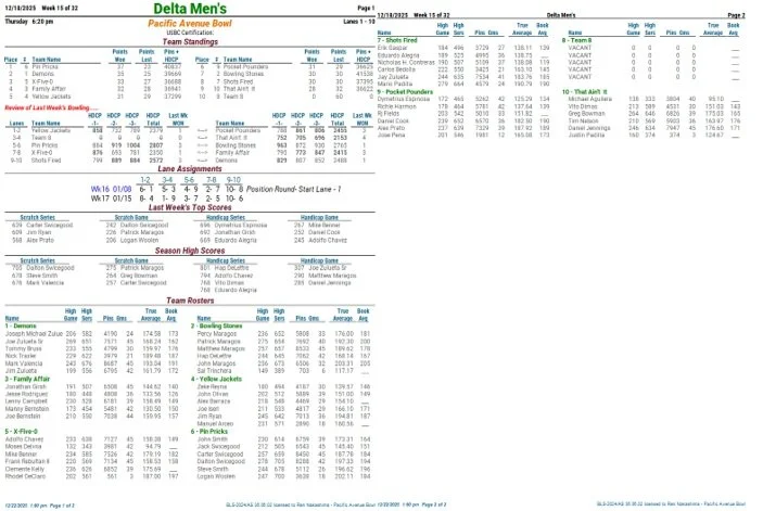 Delta Mens Wk 15.jpg