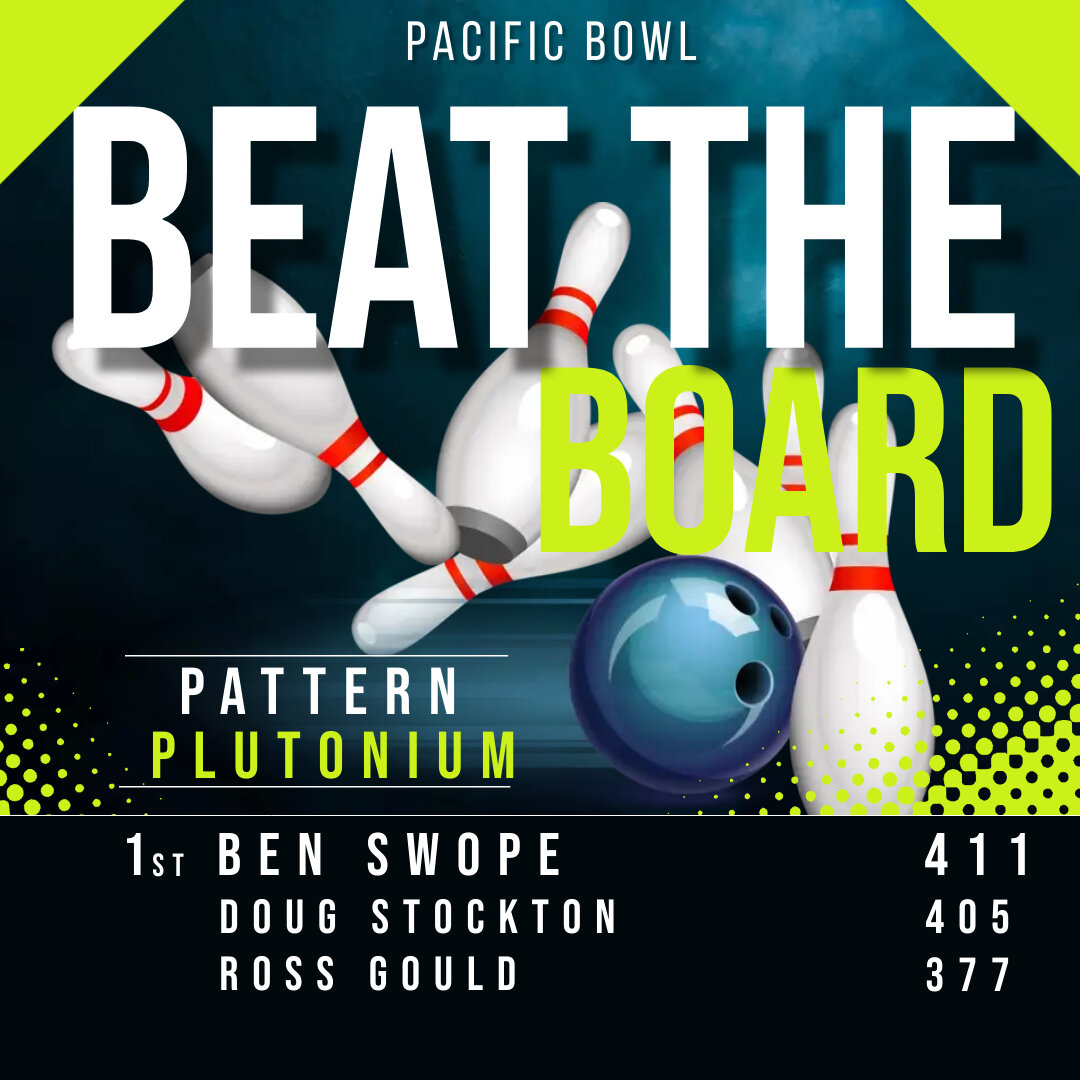 It was Plutonium week for our Beat the Board weekly tournament.
Congratulations to Ben Swope for winning this week with a 411!
Congrats to the other winners as well!