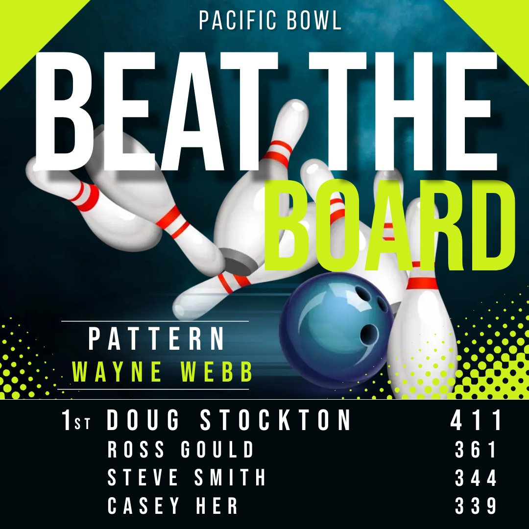 This week's Pattern was Wayne Webb and Doug Stockton takes down this weekly tournament with a 411 Series. Congratulations Doug and Congrats to the other winners as well!