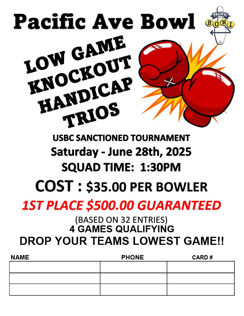 Low Game Knockout Handicap Trios