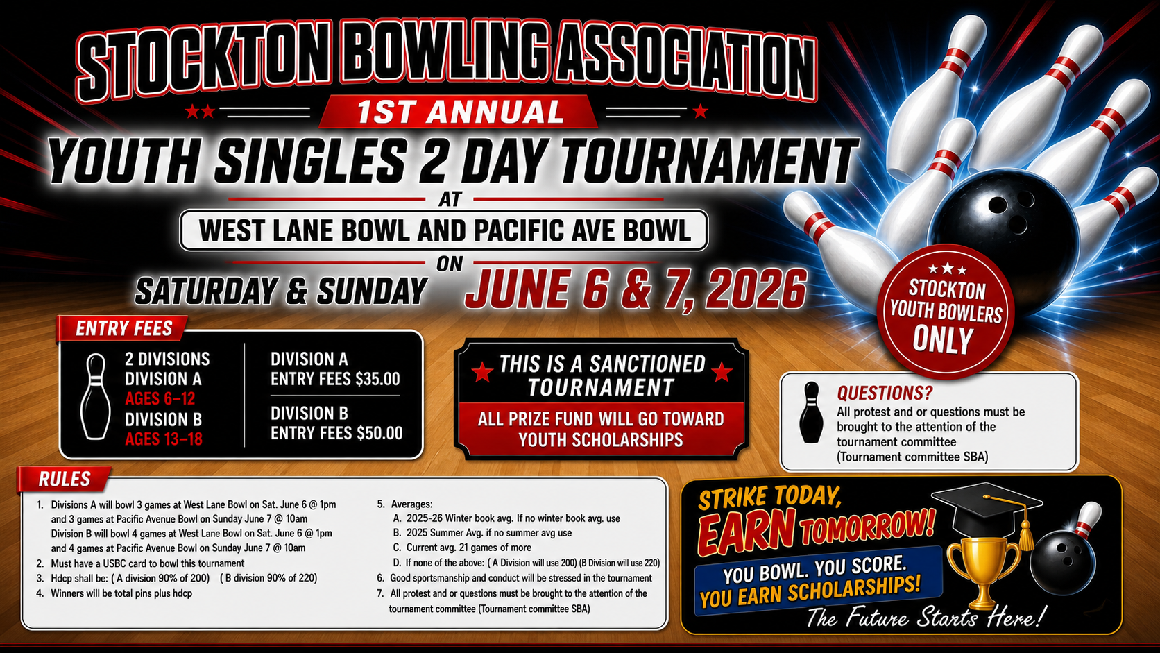 Stockton Bowling Association Youth City Tournament