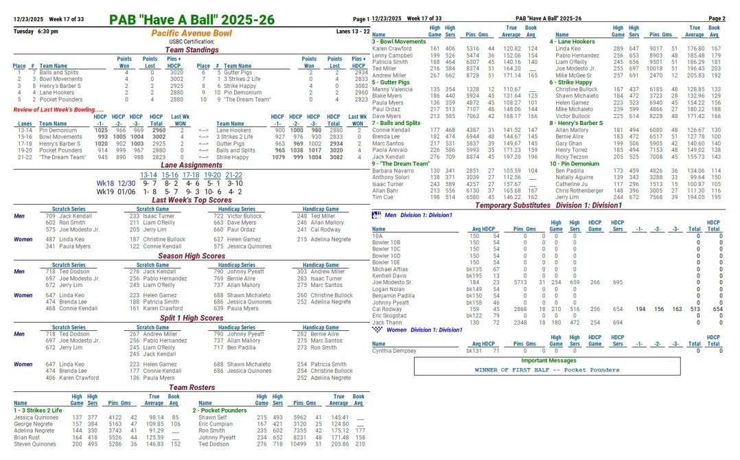 Have a Ball wk17.jpg