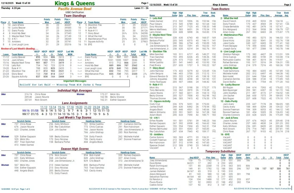 Kings & Queens Wk 15.jpg