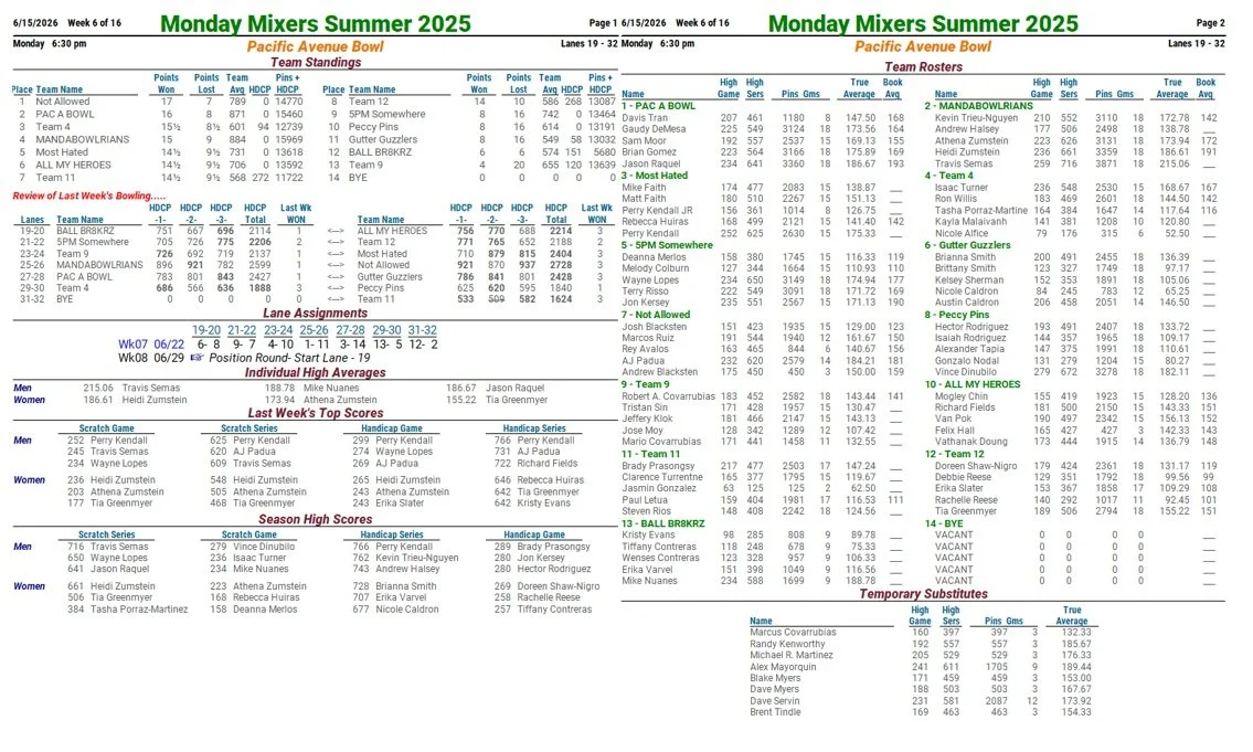 WEEK 6