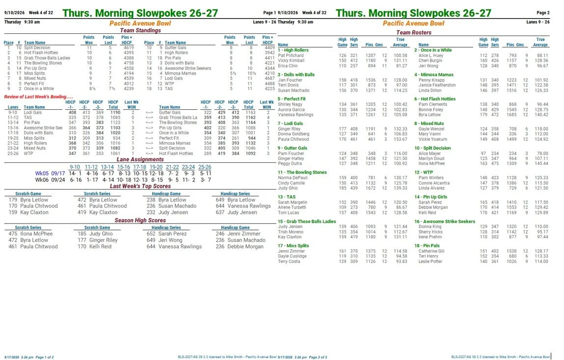 WEEK 4
