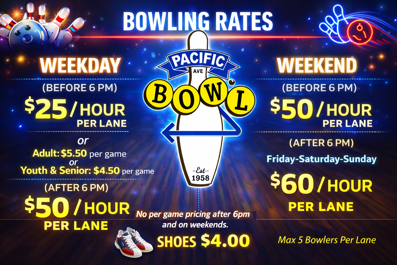 Bowling rates at Pacific Ave Bowl 3-31-26.png