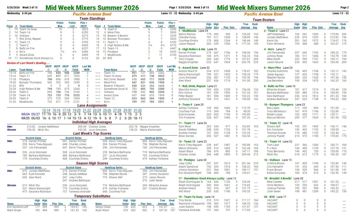 WEEK 3