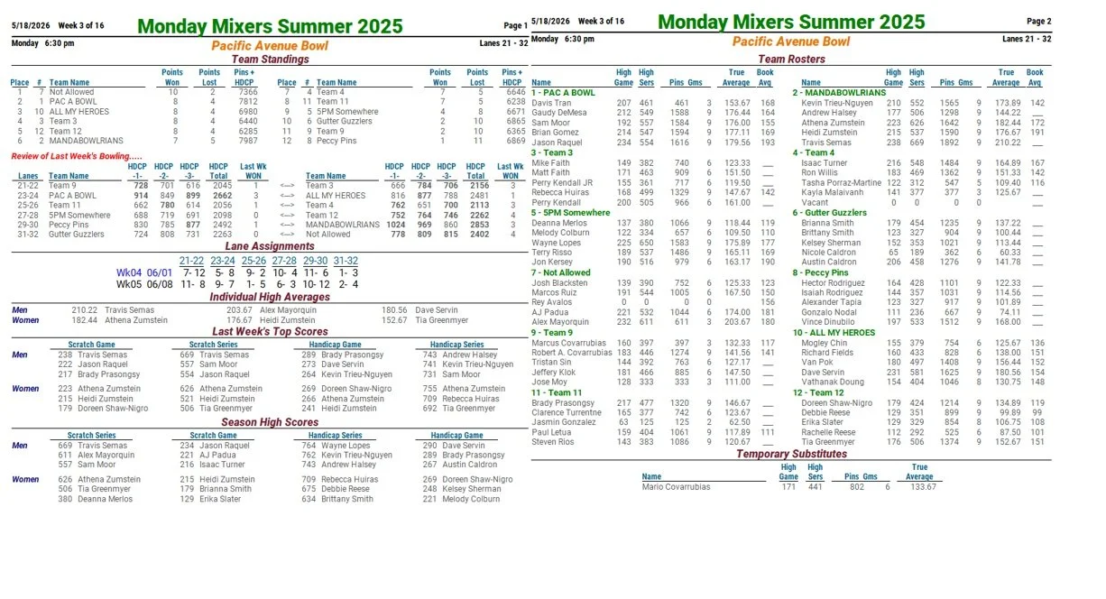 WEEK 3